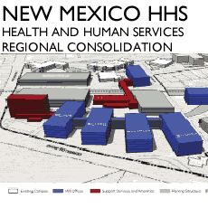 New Mexico HHS